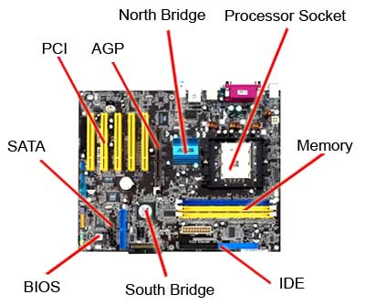 200607201147_motherboard-callouts